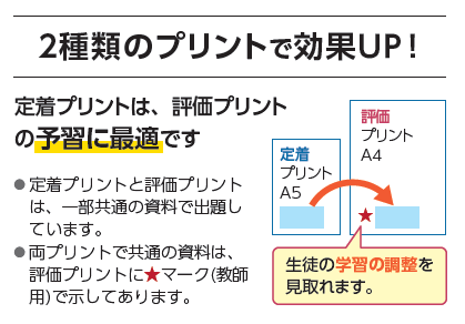 社会教師用　問題データ・図版データ　DVD-ROM　中学社会　浜島書店 トライアングル社会 デジタルコンテンツ(無料)のご案内 | 浜島書店