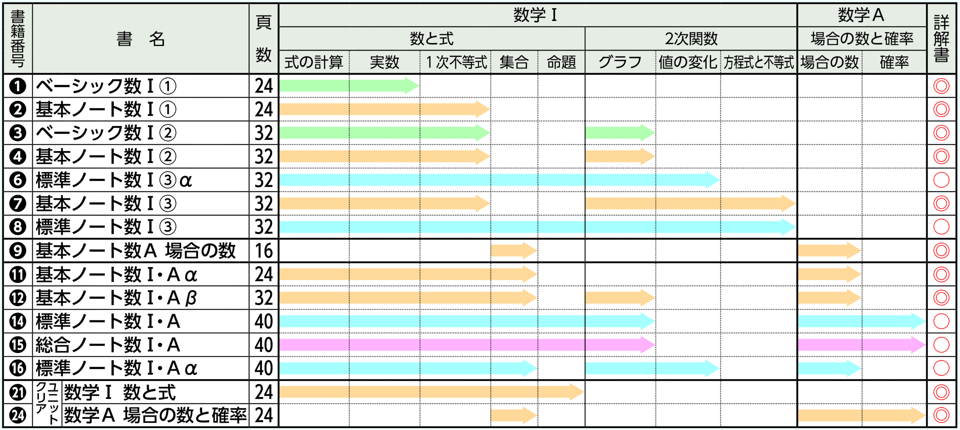 22math-summer1.jpg