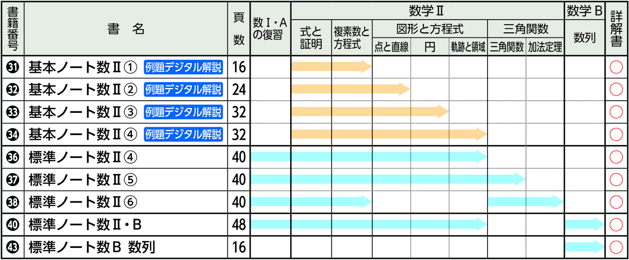 24math-summer2.jpg