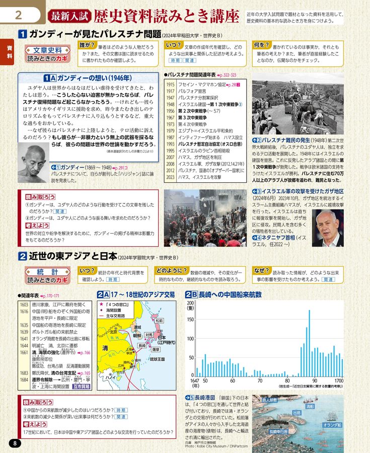浜島書店 アカデミア世界史 ダイジェスト版（2025年度版）