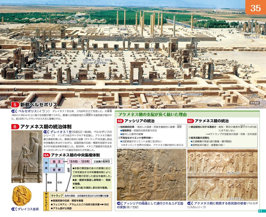 浜島書店 ニューステージ世界史 ダイジェスト版（2025年度版）