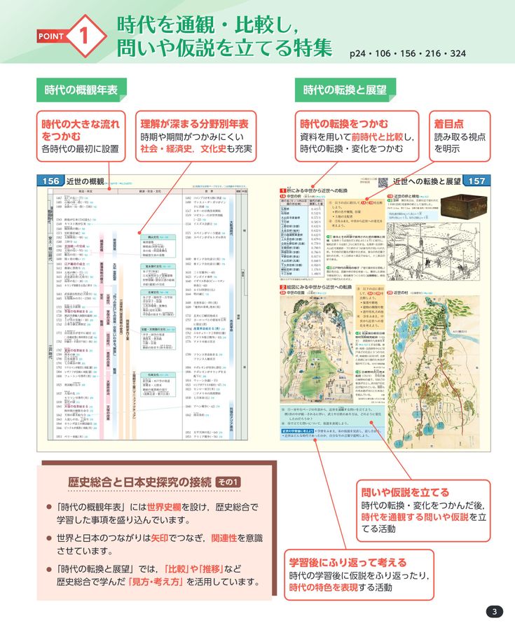新詳日本史 2026年度版 ダイジェスト版