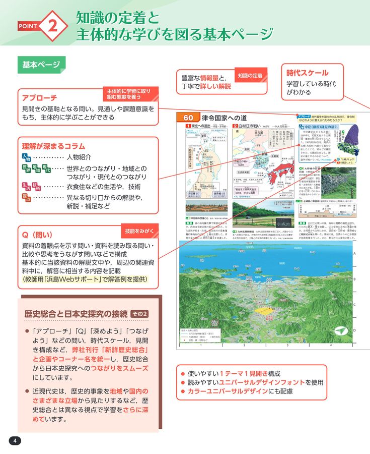 新詳日本史 2026年度版 ダイジェスト版