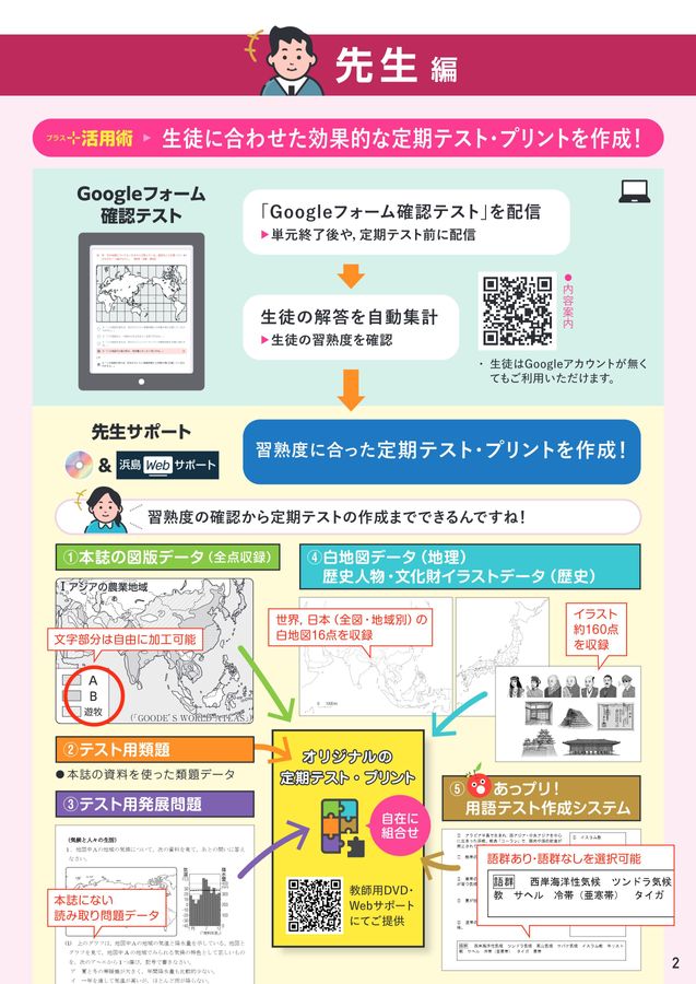 浜島書店 学習スイッチON 社会