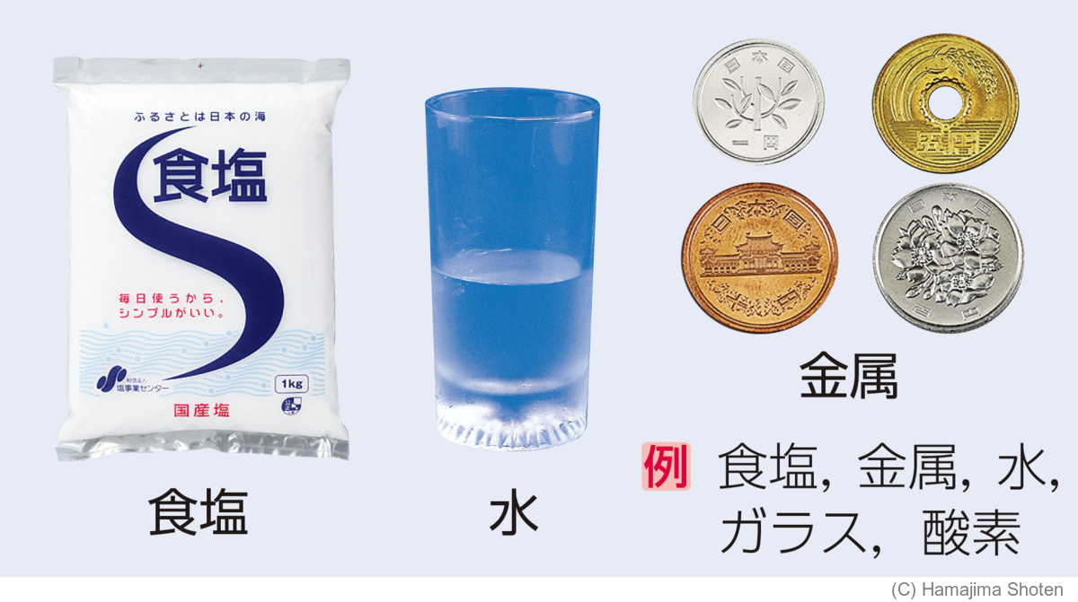 写真:無機物の例