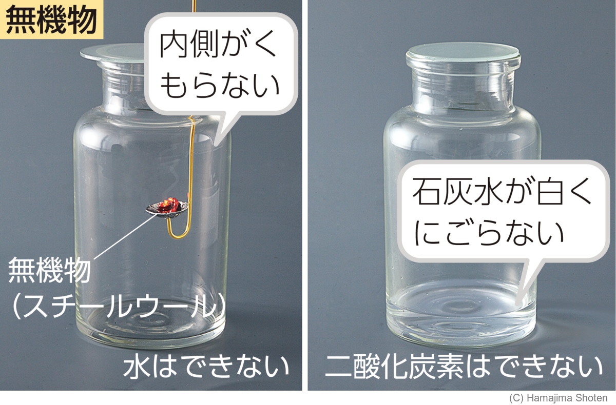 写真:無機物を燃やす