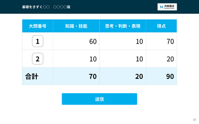 生徒用画面 - 得点確認