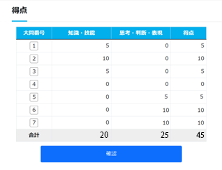 生徒用画面 - 得点確認