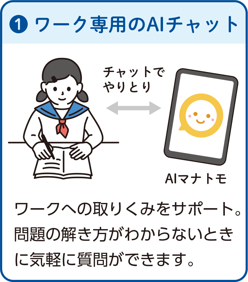 ワーク専用のAIチャット