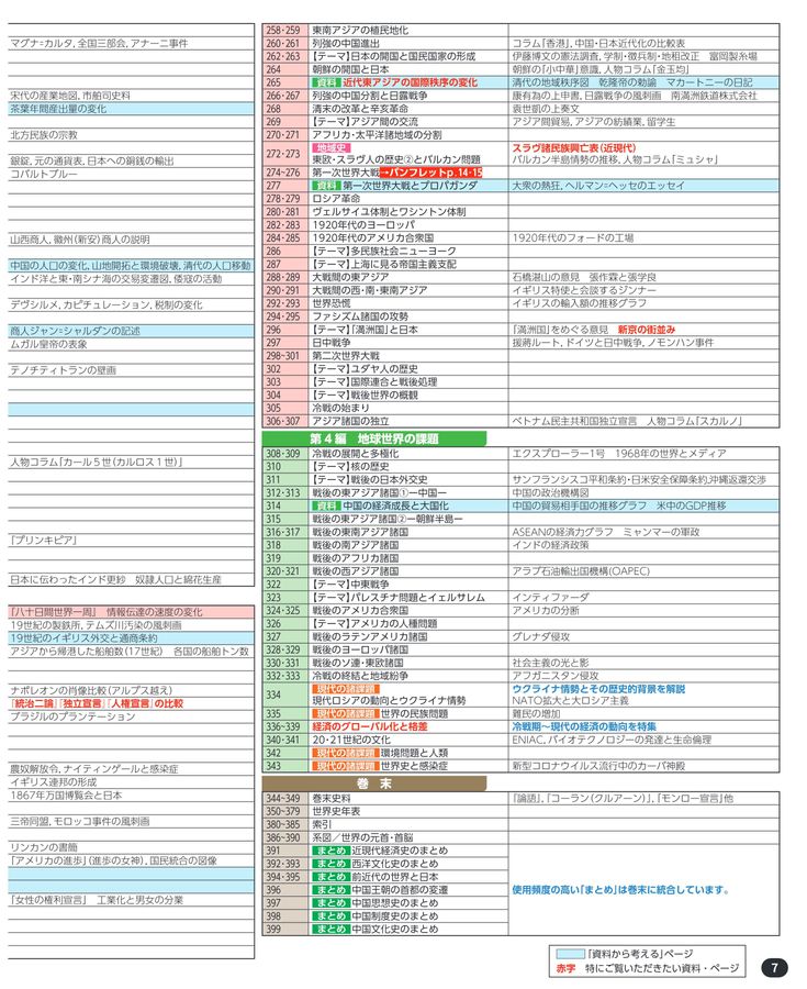 世界の民族・国家興亡　歴史地図年表 世界の民族・国家興亡歴史地図年表 | ジョン・ヘイウッド, 蔵持 不三也