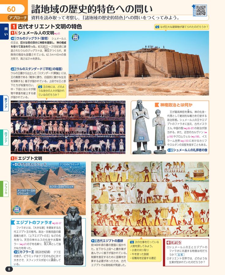 図録・歴史】古代エジプト文明3000年の世界 古代エジプト