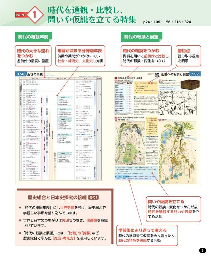 新詳日本史_ダイジェスト版