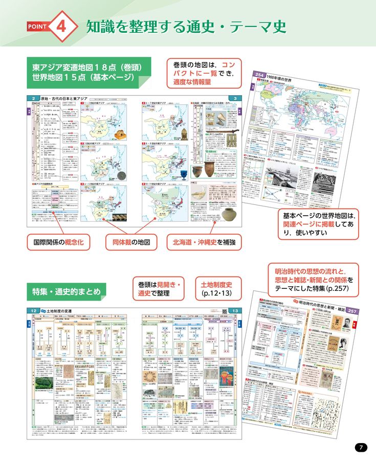 新詳日本史_ダイジェスト版