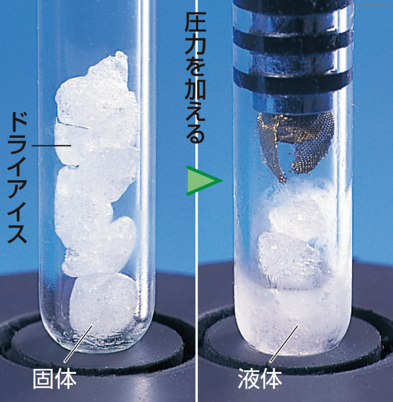 用語解説 | 理科便覧ネットワーク | 浜島書店