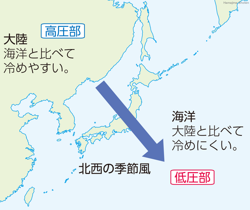季節風