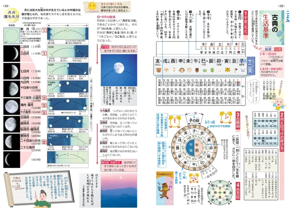 国語便覧 e学習アドバイザー 体験版 | 浜島書店