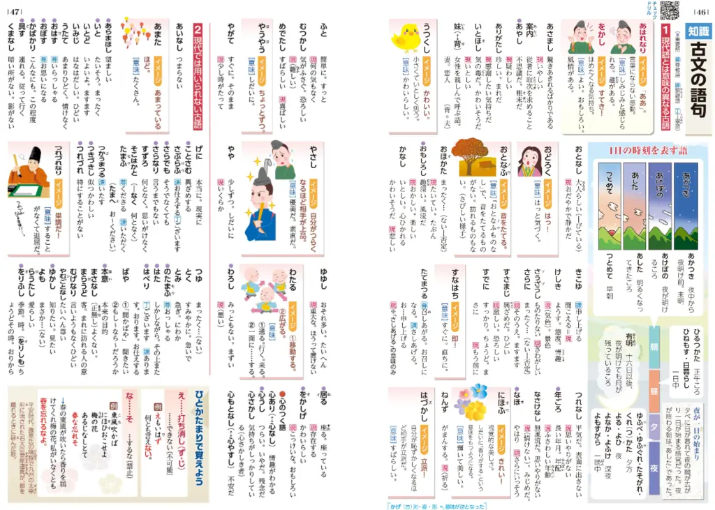 国語便覧 e学習アドバイザー 体験版 | 浜島書店